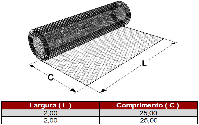 Gabião Tela